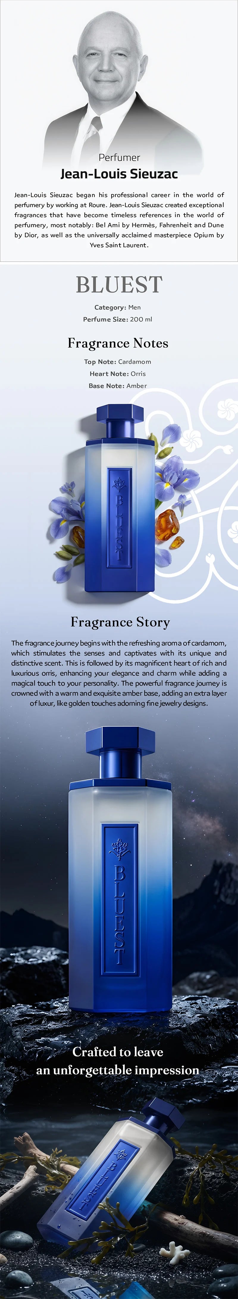 Bluest Perfume 200 ml